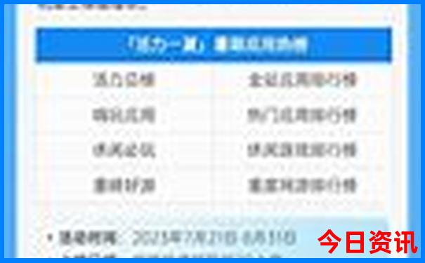 宁波市区旅游必去景点推荐