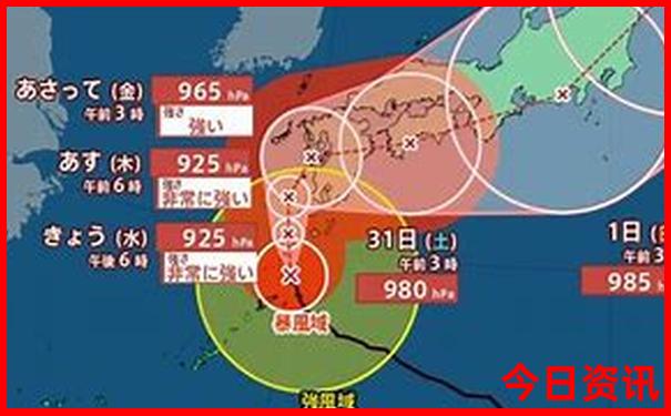 现在哪里比较凉快适合旅游