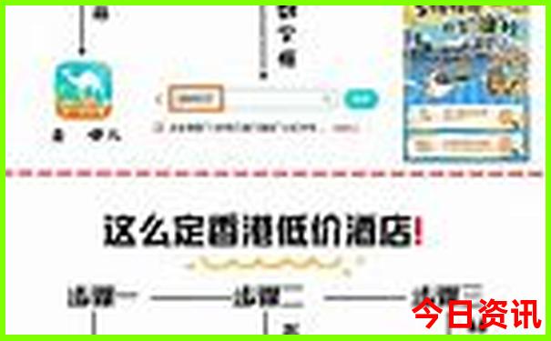 大方县十大旅游景点