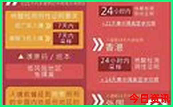 暑假适合去哪儿玩