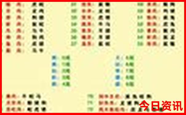合肥室内亲子游玩的地方