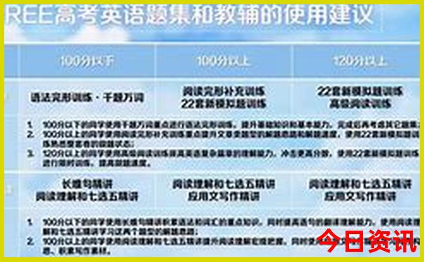 云南7月份适合旅游的地方