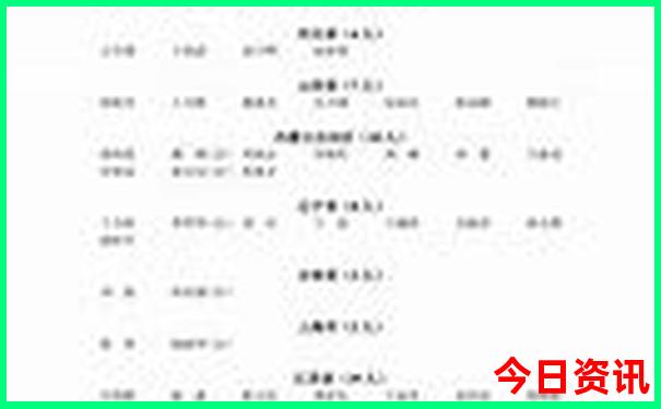 成都半天时间去哪儿玩比较好