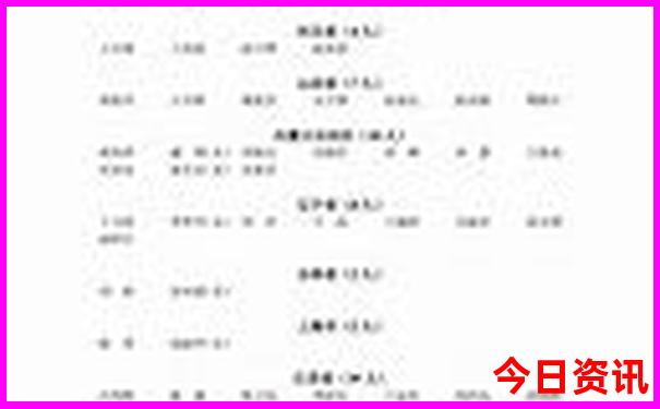 西安旅游攻略必玩的景点