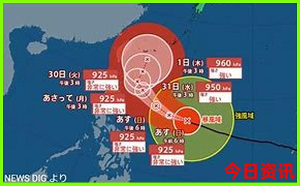 成都市必去的景点