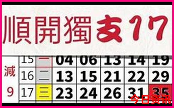 四川有哪些地方好玩