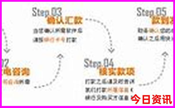 2024新澳门正版今晚开奖结果