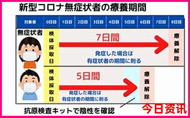 北京蹦极的地方有哪些