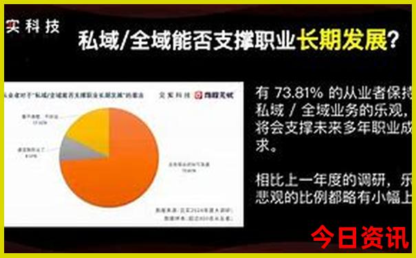 江北旅游景点大全排名