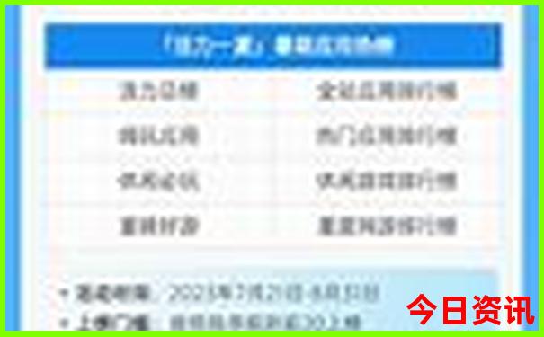 昆明南站最建议去的三个景点