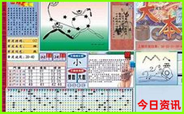 库车十大旅游景点