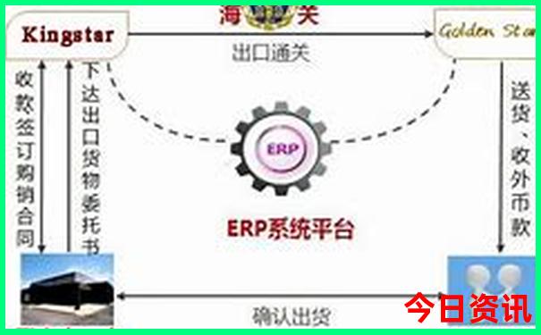 国内适合老年人旅游的地方