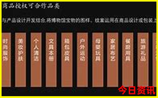 重庆市哪些地方好玩