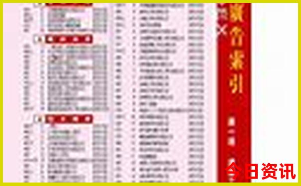 成都旅游必去十大景点推荐一日游