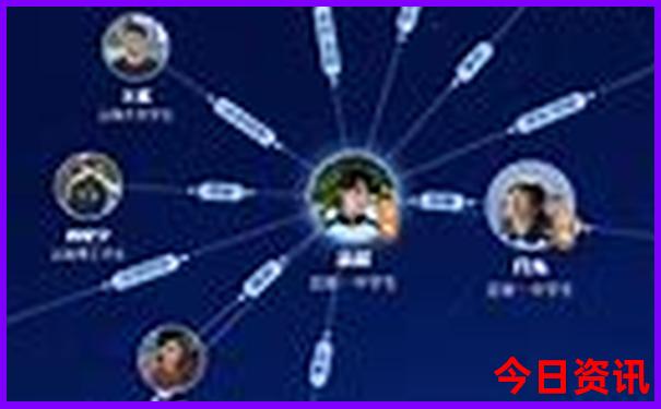 澳门游必去的十大景点