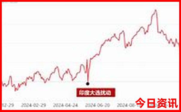 steam上最值得玩的18r