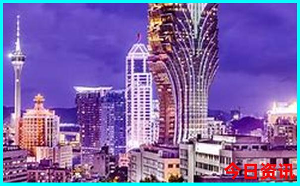 克旗旅游景点路线分布图